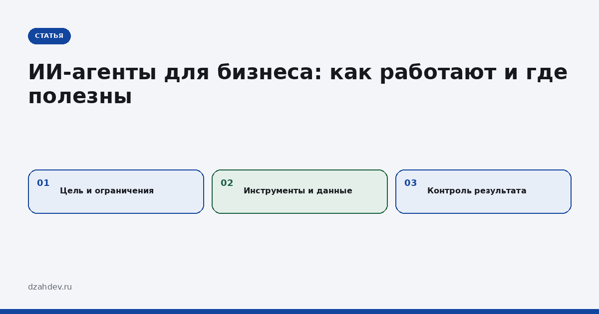 ИИ-агенты для бизнеса — примеры и внедрение
