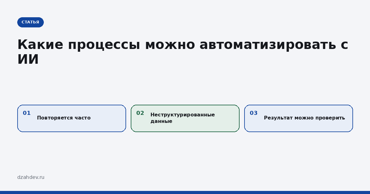 Какие бизнес-процессы можно автоматизировать с помощью ИИ